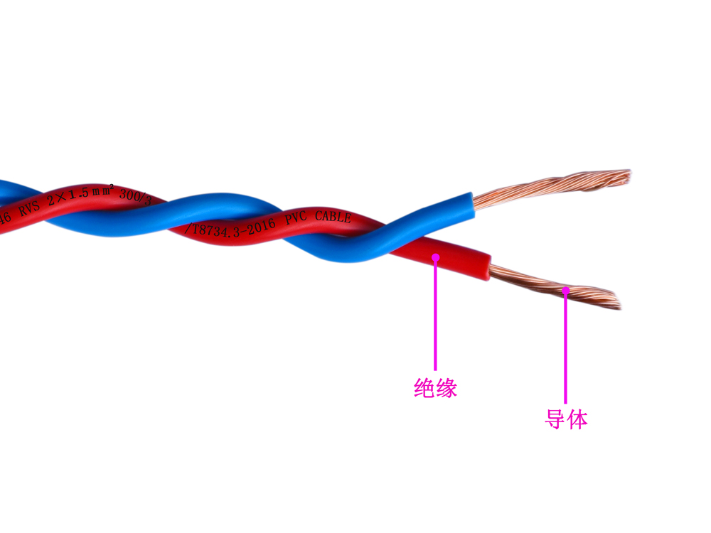 RVS型 銅導(dǎo)體聚氯乙烯絕緣絞形連接用軟電線(圖1)